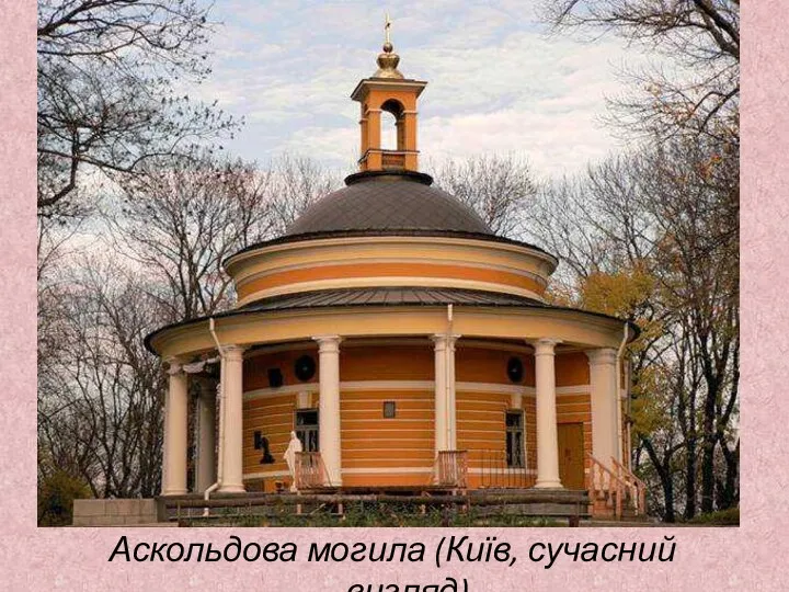 Аскольдова могила (Київ, сучасний вигляд)