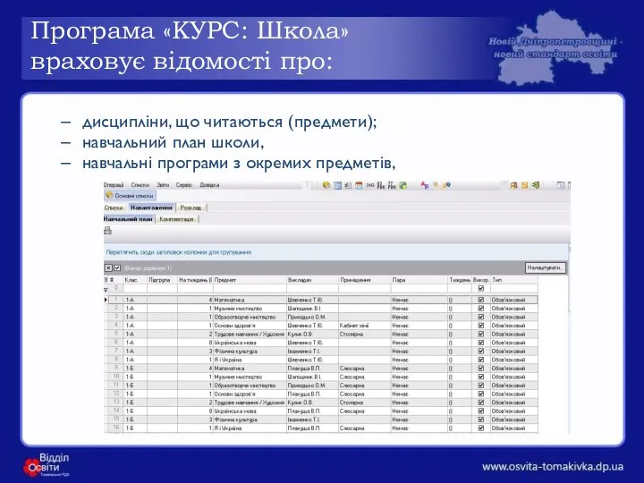 дисципліни, що читаються (предмети); навчальний план школи, навчальні програми з окремих