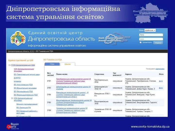 Дніпропетровська інформаційна система управління освітою