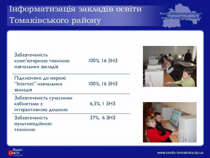 Інформатизація закладів освіти Томаківського району