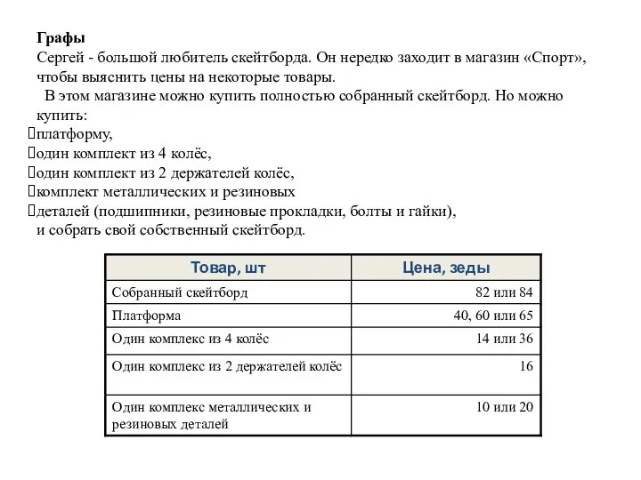 Графы Сергей - большой любитель скейтборда. Он нередко заходит в магазин