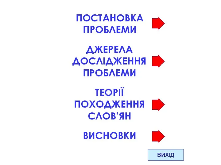 ДЖЕРЕЛА ДОСЛІДЖЕННЯ ПРОБЛЕМИ ТЕОРІЇ ПОХОДЖЕННЯ СЛОВ’ЯН ПОСТАНОВКА ПРОБЛЕМИ ВИСНОВКИ ВИХІД