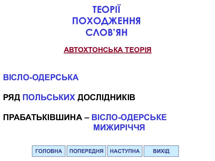 ГОЛОВНА НАСТУПНА ВИХІД ПОПЕРЕДНЯ ТЕОРІЇ ПОХОДЖЕННЯ СЛОВ’ЯН АВТОХТОНСЬКА ТЕОРІЯ ВІСЛО-ОДЕРСЬКА РЯД