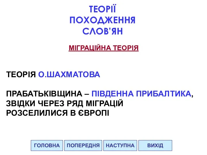 ГОЛОВНА НАСТУПНА ВИХІД ПОПЕРЕДНЯ ТЕОРІЇ ПОХОДЖЕННЯ СЛОВ’ЯН МІГРАЦІЙНА ТЕОРІЯ ТЕОРІЯ О.ШАХМАТОВА