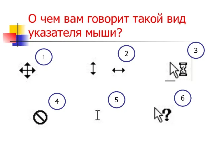 О чем вам говорит такой вид указателя мыши? 1 2 3 4 5 6