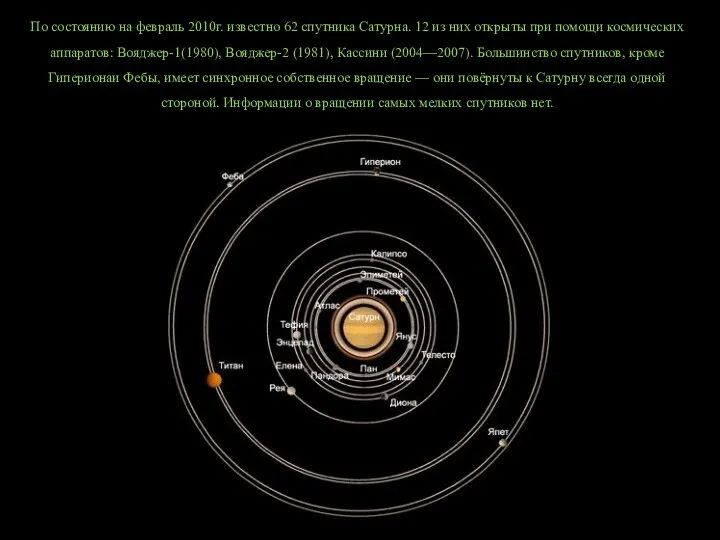 По состоянию на февраль 2010г. известно 62 спутника Сатурна. 12 из