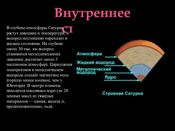 Внутреннее строение. В глубине атмосферы Сатурна растут давление и температура, и