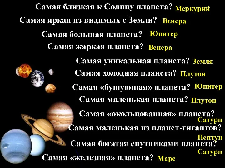 Самая близкая к Солнцу планета? Самая яркая из видимых с Земли?