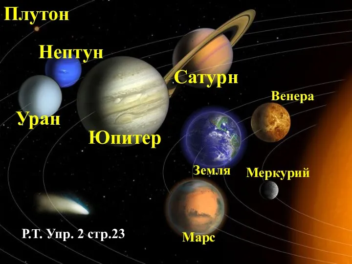 Юпитер Сатурн Уран Нептун Плутон Р.Т. Упр. 2 стр.23 Меркурий Венера Земля Марс