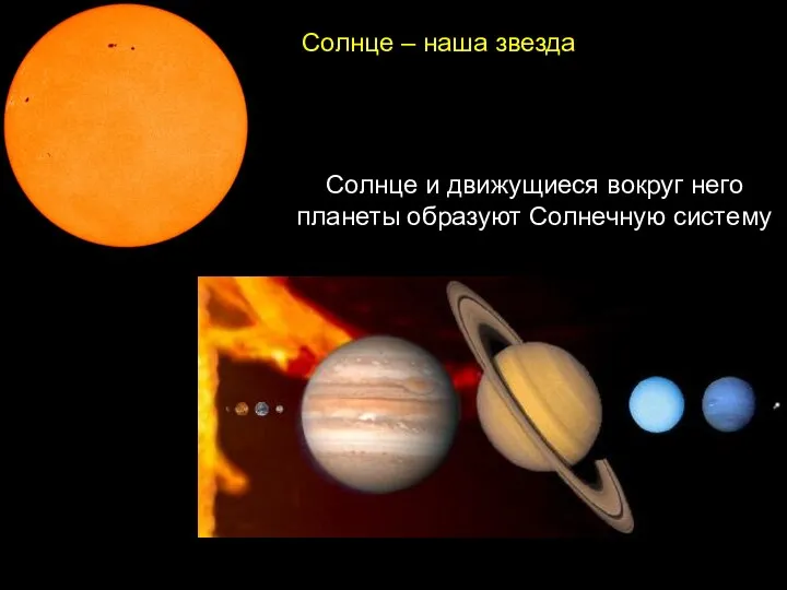 Солнце и движущиеся вокруг него планеты образуют Солнечную систему Солнце – наша звезда
