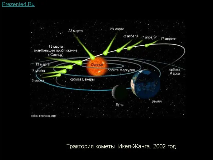 Prezented.RuPrezented.Ru