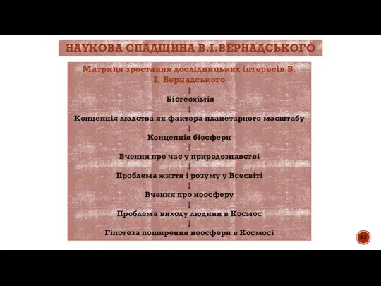 Матриця зростання дослідницьких інтересів В.І. Вернадського ↓ Біогеохімія ↓ Концепція людства