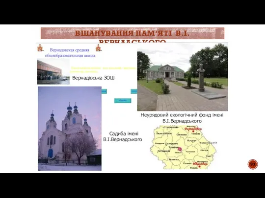 ВШАНУВАННЯ ПАМ’ЯТІ В.І.ВЕРНАДСЬКОГО Неурядовий екологічний фонд імені В.І.Вернадського Садиба імені В.І.Вернадського Вернадівська ЗОШ