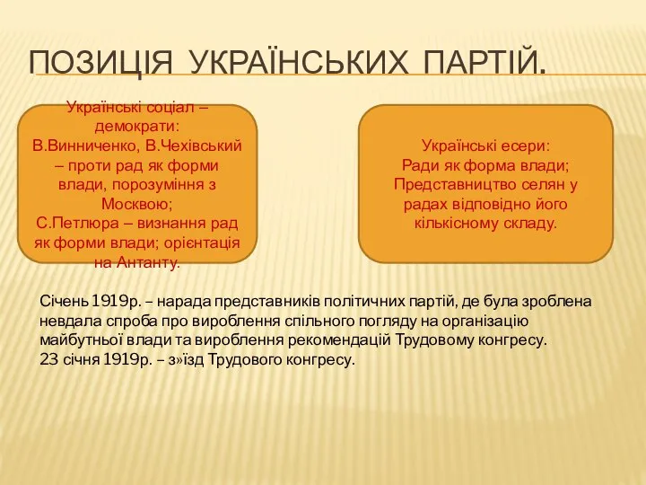 Позиція українських партій. Українські соціал – демократи: В.Винниченко, В.Чехівський – проти