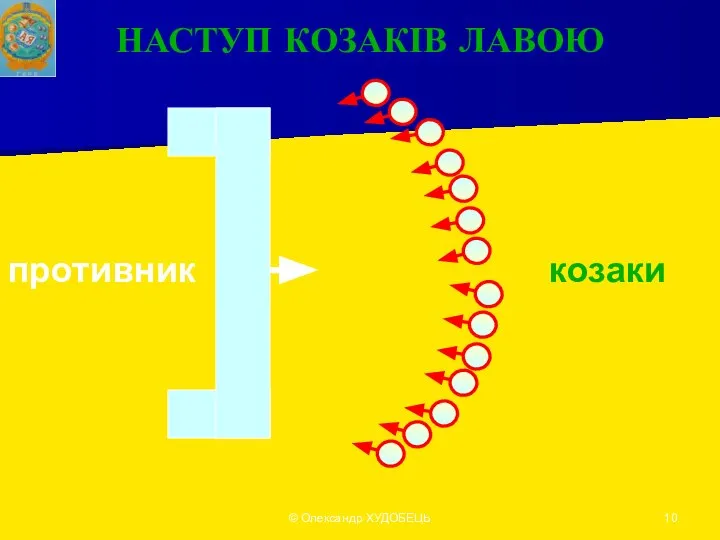 © Олександр ХУДOБЕЦЬ НАСТУП КОЗАКІВ ЛАВОЮ противник козаки