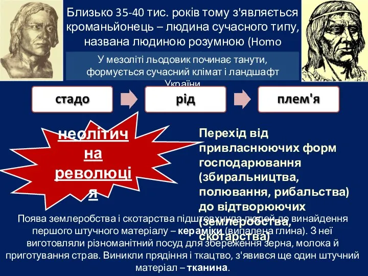 Близько 35-40 тис. років тому з'являється кроманьйонець – людина сучасного типу,