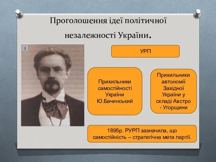 Проголошення ідеї політичної незалежності України. УРП Прихильники автономії Західної України у