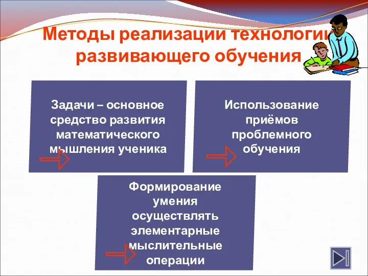 Методы реализации технологии развивающего обучения Задачи – основное средство развития математического