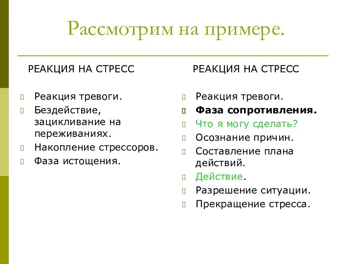 Рассмотрим на примере. РЕАКЦИЯ НА СТРЕСС Реакция тревоги. Бездействие, зацикливание на