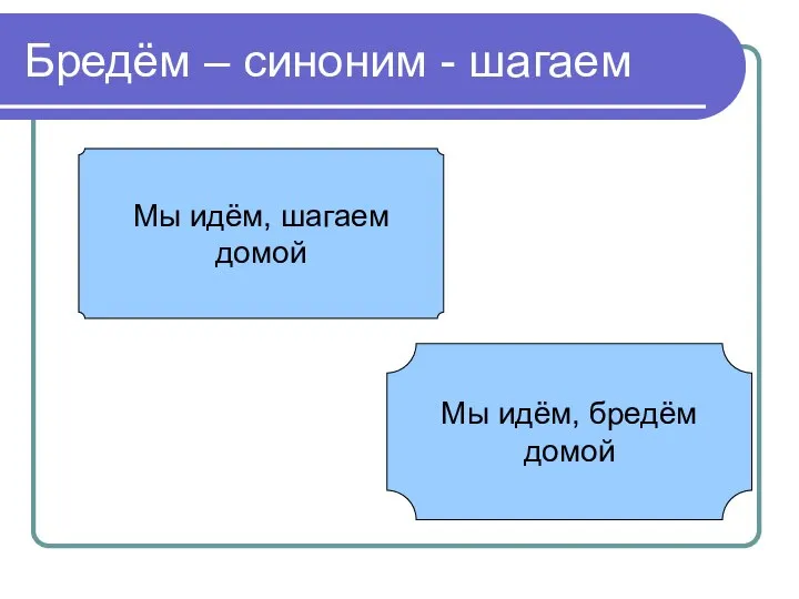 Бредём – синоним - шагаем Мы идём, шагаем домой Мы идём, бредём домой