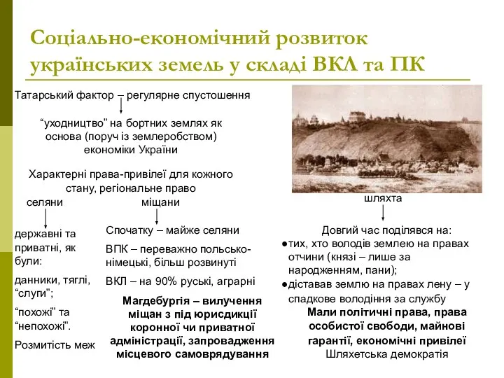 Соціально-економічний розвиток українських земель у складі ВКЛ та ПК Татарський фактор