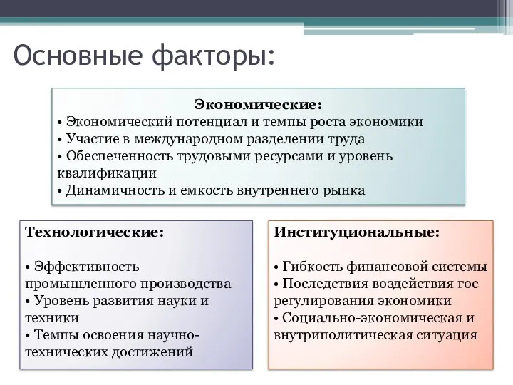 Основные факторы: Экономические: • Экономический потенциал и темпы роста экономики •