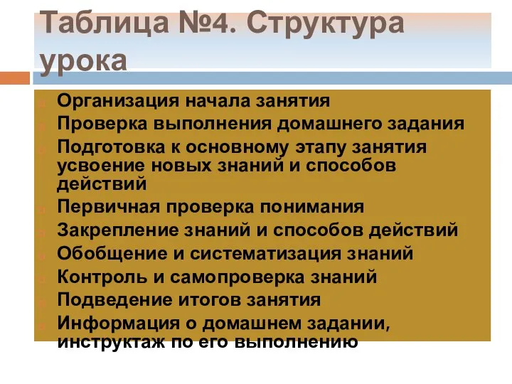 Таблица №4. Структура урока Организация начала занятия Проверка выполнения домашнего задания