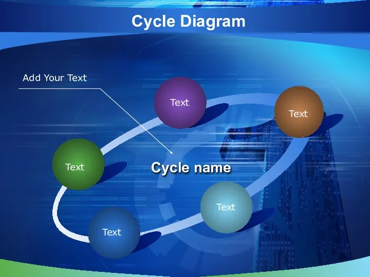 Cycle Diagram