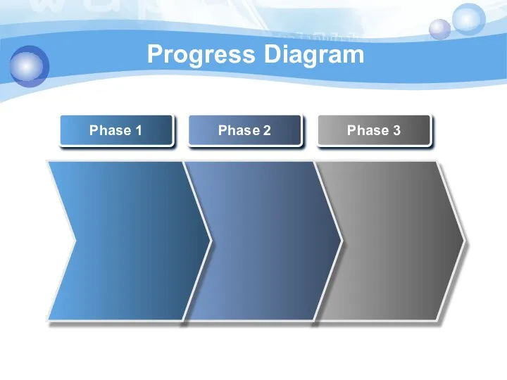 Progress Diagram Phase 1 Phase 2 Phase 3