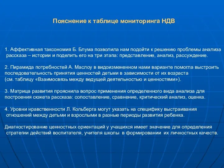 Пояснение к таблице мониторинга НДВ 1. Аффективная таксономия Б. Блума позволила