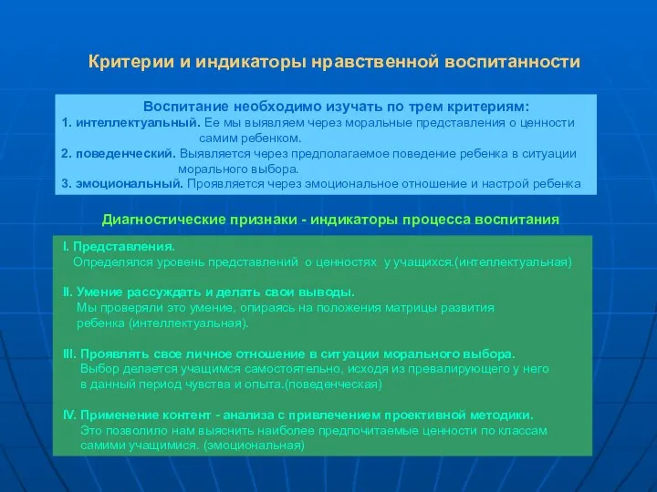 Критерии и индикаторы нравственной воспитанности Воспитание необходимо изучать по трем критериям: