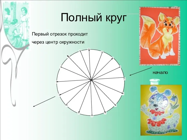 Полный круг Первый отрезок проходит через центр окружности начало