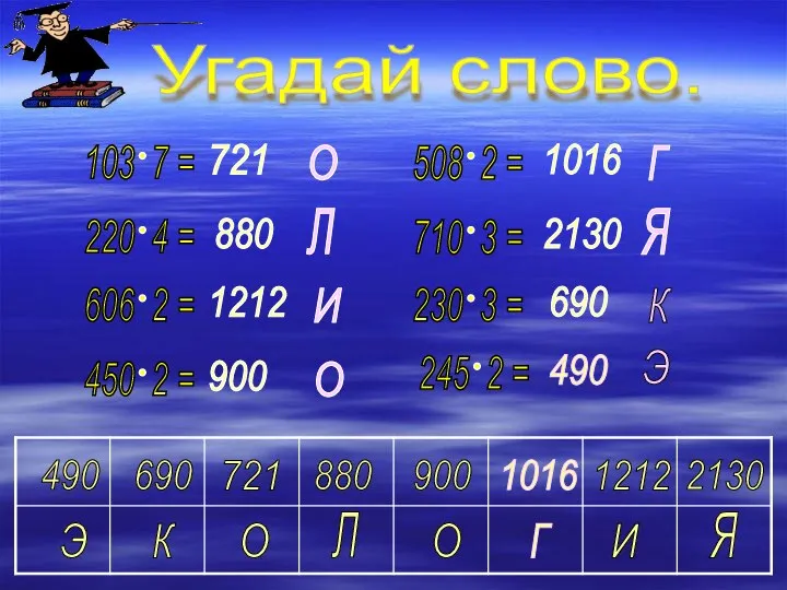 103 7 = УСТНЫЙ СЧЁТ Э К 721 880 1016 О