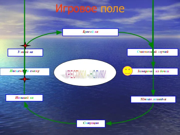 Игровое поле