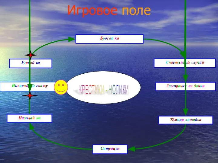 Игровое поле