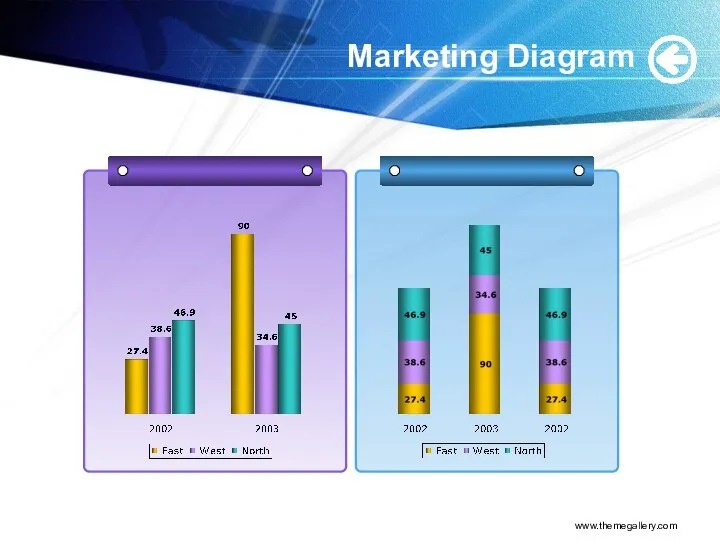 www.themegallery.com Marketing Diagram