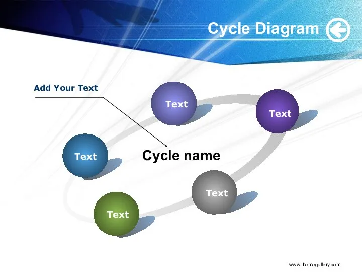 www.themegallery.com Cycle Diagram