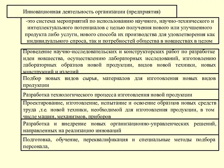 -это система мероприятий по использованию научного, научно-технического и интеллектуального потенциалов с