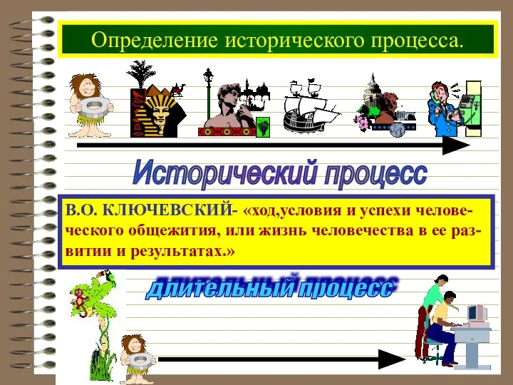 Определение исторического процесса. Исторический процесс В.О. КЛЮЧЕВСКИЙ- «ход,условия и успехи челове-