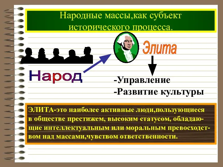 Народные массы,как субъект исторического процесса. -Управление -Развитие культуры ЭЛИТА-это наиболее активные