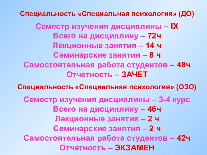 Специальность «Специальная психология» (ДО) Семестр изучения дисциплины – IХ Всего на