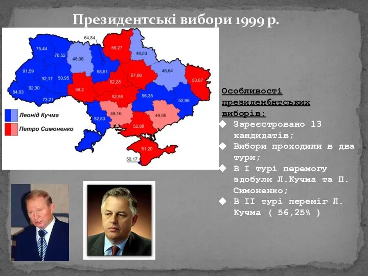 Президентські вибори 1999 р. Особливості президен6нтських виборів: Зареєстровано 13 кандидатів; Вибори