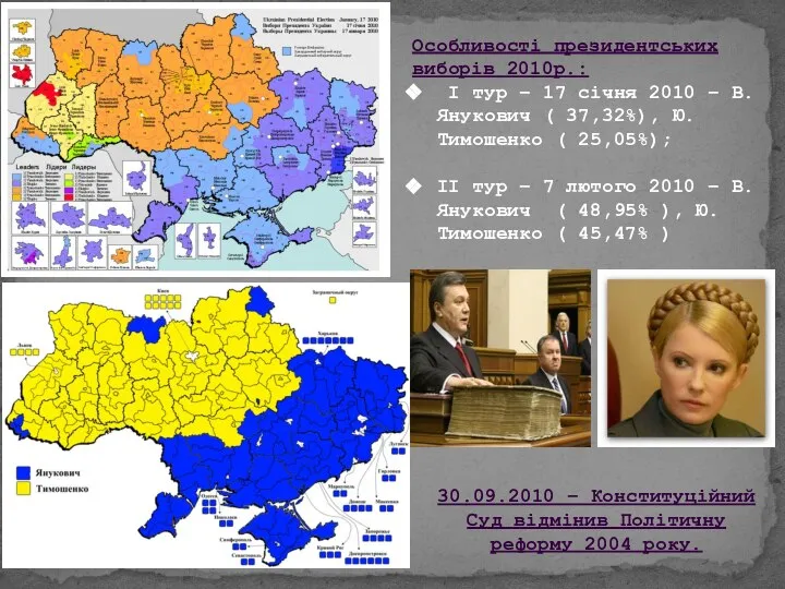 Особливості президентських виборів 2010р.: І тур – 17 січня 2010 –