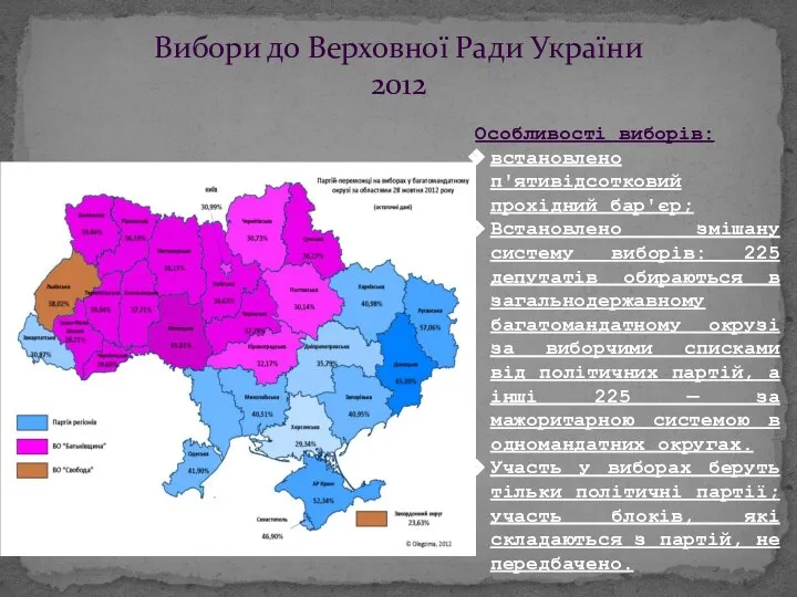 Вибори до Верховної Ради України 2012 Особливості виборів: встановлено п'ятивідсотковий прохідний