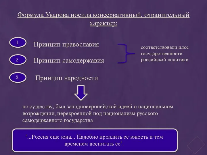 Формула Уварова носила консервативный, охранительный характер: Принцип православия Принцип самодержавия 1.