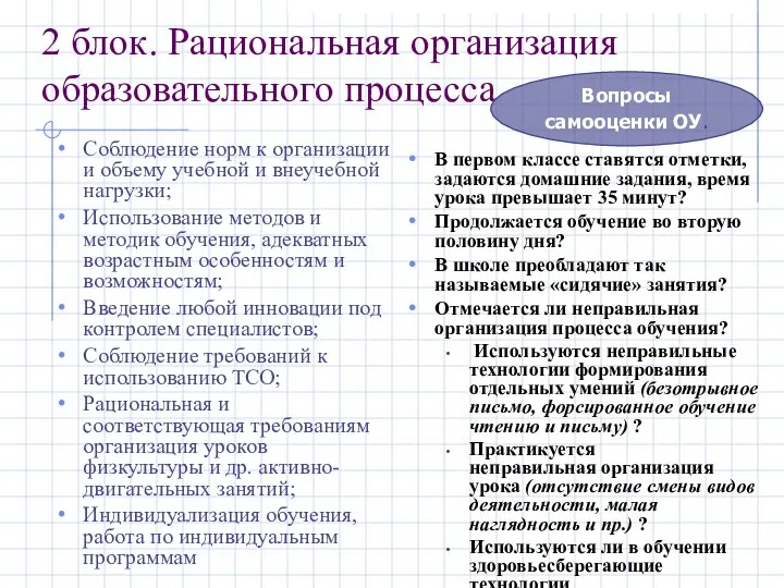 2 блок. Рациональная организация образовательного процесса Соблюдение норм к организации и