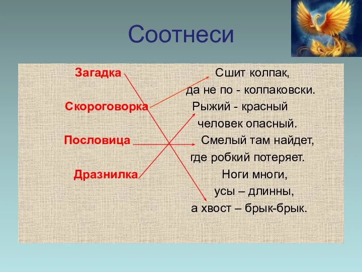 Соотнеси Загадка Сшит колпак, да не по - колпаковски. Скороговорка Рыжий