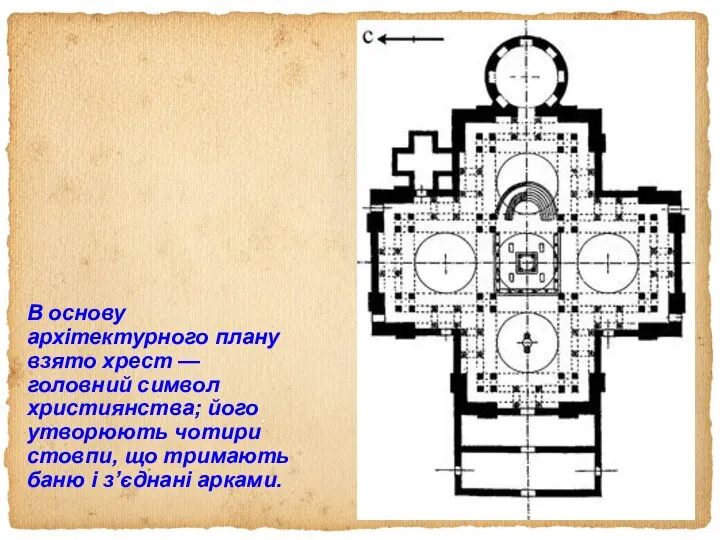 В основу архітектурного плану взято хрест — головний символ християнства; його