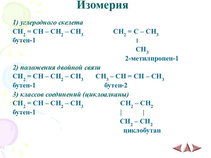 Изомерия 1) углеродного скелета CH2 = CH – CH2 – CH3