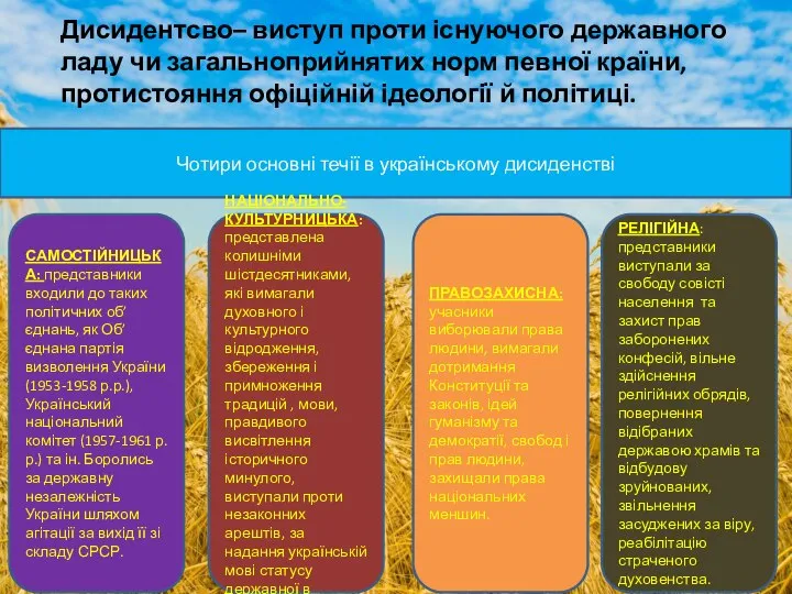 Дисидентсво– виступ проти існуючого державного ладу чи загальноприйнятих норм певної країни,